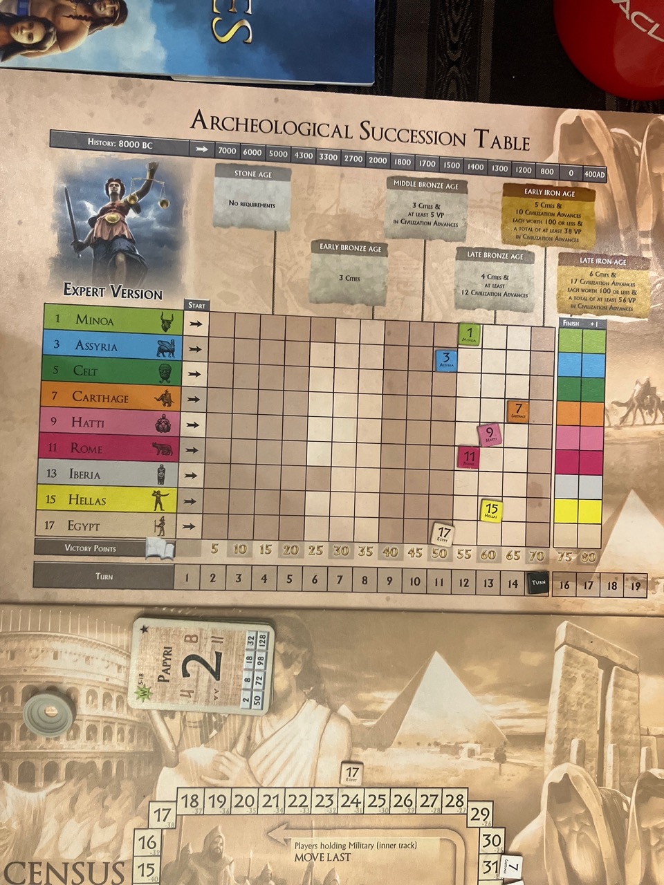 Game 8 - Epic gaming moments