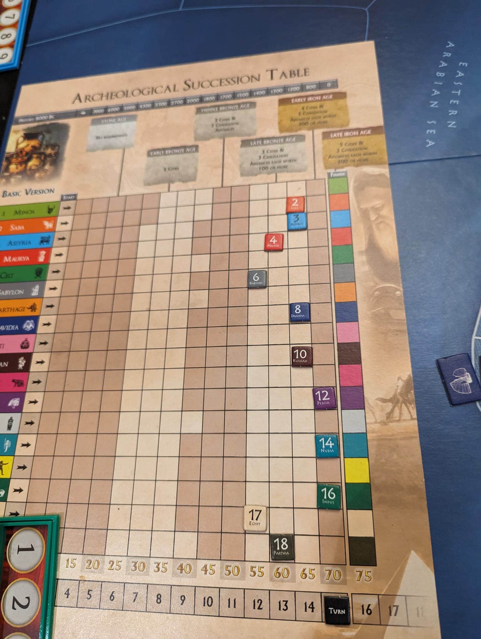 Game 10 - Epic gaming moments