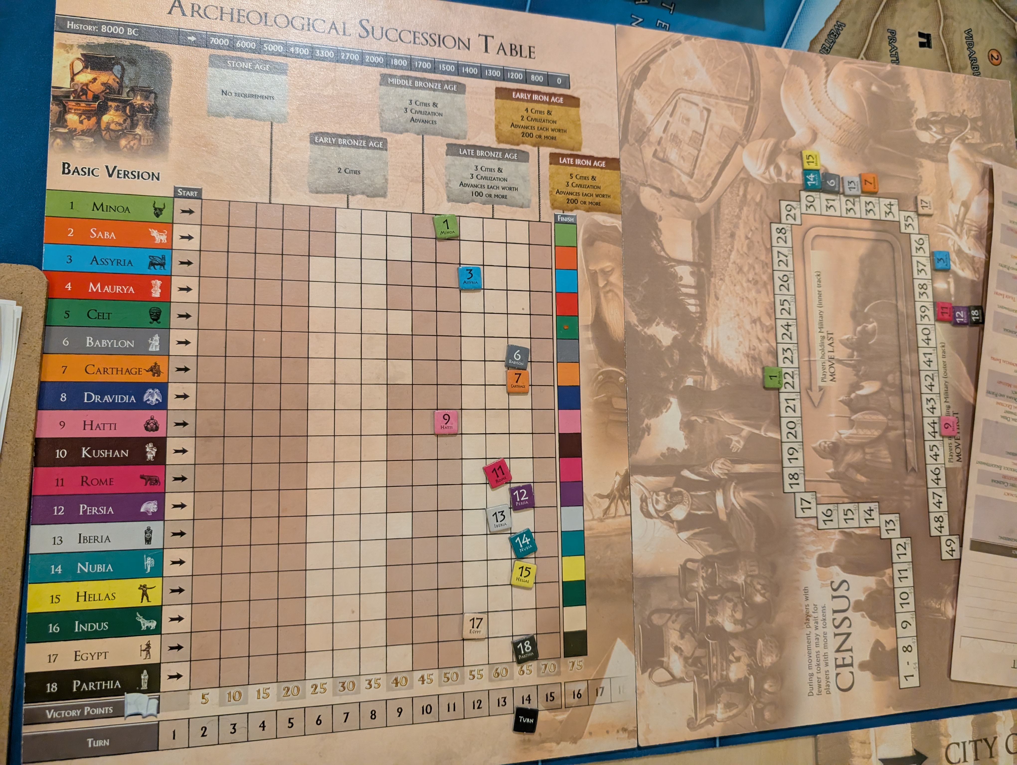 MegaCon Winter 26 - Epic gaming moments